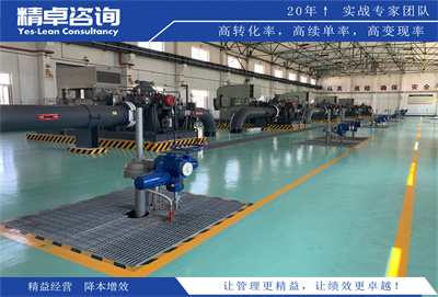 5S/6S生產(chǎn)車間、區(qū)域分明